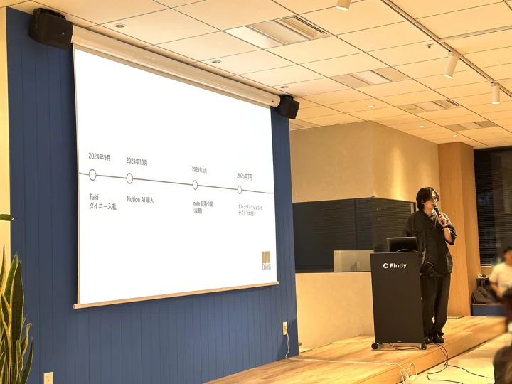 Knowledge Management Nightでスクリーンの横に立ち発表する様子